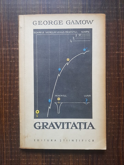 George Gamow – Gravitatia